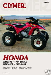 1993 Honda 300ex manual #5