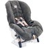Car Seat: Britax Roundabout Convertible Car Seat - Top Cat Seat Type: Convertible, Seating Direction: Rear / ...