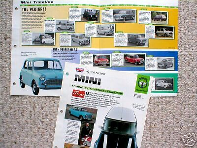 The History of the MINI Clubman.