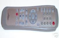 Remote Controll,LiteOn ,AKAI DVD Recorder LVW 5006 5005  