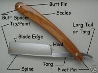 Identify Straight Razor Parts | eBay