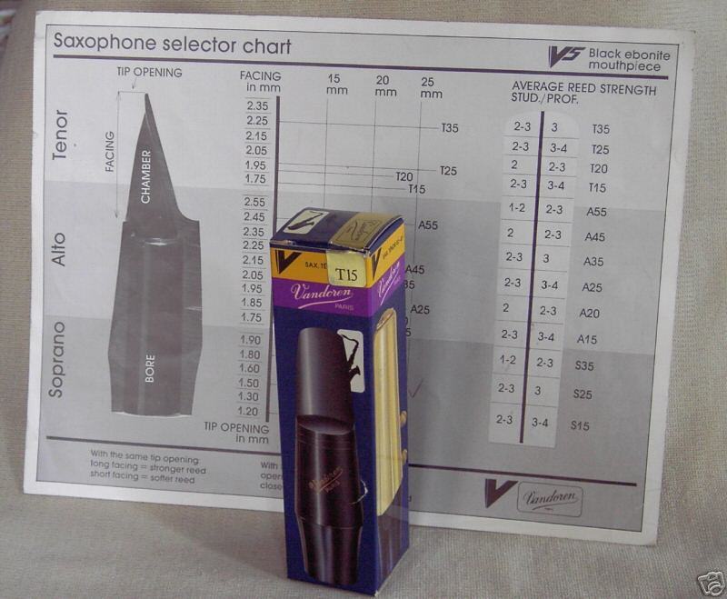 Vandoren T 15 Tenor sax mouthpiece kit,new complete  