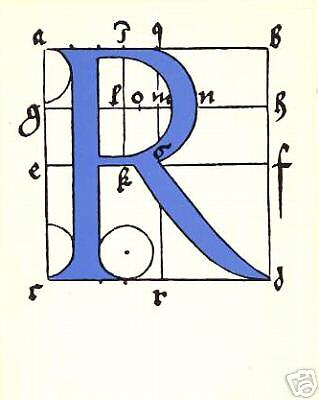 ALBRECHT DURERS ALPHABET 1535 Art Postcard letter R  